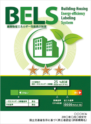 建築物省エネルギー性能表示制度